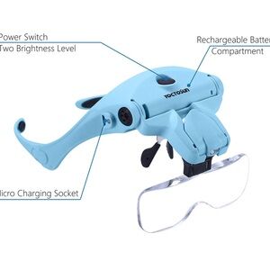 Magnifying LED Headlamp glasses